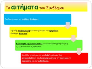Τα αιτήματα του Συνδέσμου
Αναδιοργάνωση των ενόπλων
δυνάμεων.
Δηλαδή: απομάκρυνση από το στράτευμα των
πριγκίπων (διάδοχου Κων/νου).
Κατάργηση της ευνοιοκρατίας και
ανεμπόδιστη βαθμολογική εξέλιξη όλων των
αξιωματικών.
Και άλλα γενικότερα (αν και θολά) αιτήματα περί
μεταρρυθμίσεων στη διοίκηση κράτους, την
οικονομία, τη δικαιοσύνη και την εκπαίδευση.
 