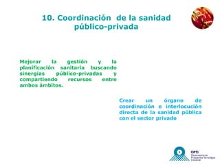 NUEVAS EMPRESAS


        10. Coordinación de la sanidad
               público-privada



Mejorar     la   gestión     y    la
planificación sanitaria buscando
sinergias     público-privadas     y
compartiendo      recursos     entre
ambos ámbitos.


                                       Crear     un     órgano    de
                                       coordinación e interlocución
                                       directa de la sanidad pública
                                       con el sector privado
 