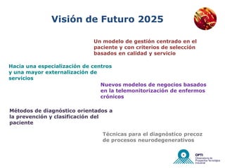 Visión de Futuro 2025

                             Un modelo de gestión centrado en el
                             paciente y con criterios de selección
                             basados en calidad y servicio

Hacia una especialización de centros
y una mayor externalización de
servicios
                                Nuevos modelos de negocios basados
                                en la telemonitorización de enfermos
                                crónicos

Métodos de diagnóstico orientados a
la prevención y clasificación del
paciente

                                Técnicas para el diagnóstico precoz
                                de procesos neurodegenerativos
 