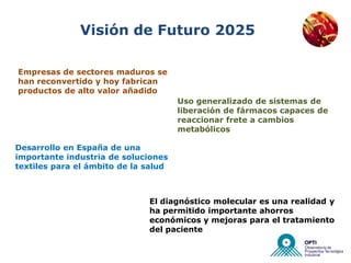 Visión de Futuro 2025

Empresas de sectores maduros se
han reconvertido y hoy fabrican
productos de alto valor añadido
                                      Uso generalizado de sistemas de
                                      liberación de fármacos capaces de
                                      reaccionar frete a cambios
                                      metabólicos

Desarrollo en España de una
importante industria de soluciones
textiles para el ámbito de la salud



                              El diagnóstico molecular es una realidad y
                              ha permitido importante ahorros
                              económicos y mejoras para el tratamiento
                              del paciente
 