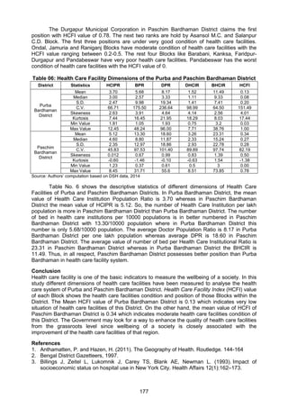 177
The Durgapur Municipal Corporation in Paschim Bardhaman District claims the first
position with HCFI value of 0.78. The next two ranks are hold by Asansol M.C. and Salanpur
C.D. Block. The first three positions are under very good condition of health care facilities.
Ondal, Jamuria and Raniganj Blocks have moderate condition of health care facilities with the
HCFI value ranging between 0.2-0.5. The rest four Blocks like Barabani, Kanksa, Faridpur-
Durgapur and Pandabeswar have very poor health care facilities. Pandabeswar has the worst
condition of health care facilities with the HCFI value of 0.
Table 06: Health Care Facility Dimensions of the Purba and Paschim Bardhaman District
District Statistics HCIPR BPR DPR DHCIR BHCIR HCFI
Purba
Bardhaman
District
Mean 3.70 5.68 8.17 1.52 11.49 0.13
Median 3.00 2.57 3.33 1.11 9.33 0.08
S.D. 2.47 9.98 19.34 1.41 7.41 0.20
C.V. 66.71 175.50 236.64 98.99 64.50 151.49
Skewness 2.63 3.91 4.64 4.14 2.56 4.01
Kurtosis 7.44 16.45 21.95 18.29 8.03 17.44
Min Value 1.81 1.05 1.93 0.75 3.2 0.03
Max Value 12.45 48.24 96.00 7.71 38.76 1.00
Paschim
Bardhaman
District
Mean 5.12 13.30 18.60 3.26 23.31 0.34
Median 4.60 8.80 11.87 2.33 15.24 0.27
S.D. 2.35 12.97 18.86 2.93 22.78 0.28
C.V. 45.83 97.53 101.40 89.89 97.74 82.19
Skewness 0.012 0.67 0.99 0.83 1.39 0.50
Kurtosis -0.60 -1.46 -0.10 -0.63 1.54 -1.38
Min Value 1.23 0.37 0.61 0.5 3 0.00
Max Value 8.45 31.71 55.6 8.51 73.85 0.78
Source: Authors’ computation based on DSH data, 2014
Table No. 6 shows the descriptive statistics of different dimensions of Health Care
Facilities of Purba and Paschim Bardhaman Districts. In Purba Bardhaman District, the mean
value of Health Care Institution Population Ratio is 3.70 whereas in Paschim Bardhaman
District the mean value of HCIPR is 5.12. So, the number of Health Care Institution per lakh
population is more in Paschim Bardhaman District than Purba Bardhaman District. The number
of bed in health care institutions per 10000 populations is in better numbered in Paschim
Bardhaman District with 13.30/10000 population where in Purba Bardhaman District this
number is only 5.68/10000 population. The average Doctor Population Ratio is 8.17 in Purba
Bardhaman District per one lakh population whereas average DPR is 18.60 in Paschim
Bardhaman District. The average value of number of bed per Health Care Institutional Ratio is
23.31 in Paschim Bardhaman District whereas in Purba Bardhaman District the BHCIR is
11.49. Thus, in all respect, Paschim Bardhaman District possesses better position than Purba
Bardhaman in health care facility system.
Conclusion
Health care facility is one of the basic indicators to measure the wellbeing of a society. In this
study different dimensions of health care facilities have been measured to analyse the health
care system of Purba and Paschim Bardhaman District. Health Care Facility Index (HCFI) value
of each Block shows the health care facilities condition and position of those Blocks within the
District. The Mean HCFI value of Purba Bardhaman District is 0.13 which indicates very low
situation of health care facilities of this District. On the other hand, the mean value of HCFI of
Paschim Bardhaman District is 0.34 which indicates moderate health care facilities condition of
this District. The Government may look for a way to enhance the quality of health care facilities
from the grassroots level since wellbeing of a society is closely associated with the
improvement of the health care facilities of that region.
References
1. Anthamatten, P. and Hazen, H. (2011). The Geography of Health. Routledge. 144-164
2. Bengal District Gazetteers, 1997.
3. Billings J, Zeitel L, Lukomnik J, Carey TS, Blank AE, Newman L. (1993). Impact of
socioeconomic status on hospital use in New York City. Health Affairs 12(1):162–173.
 