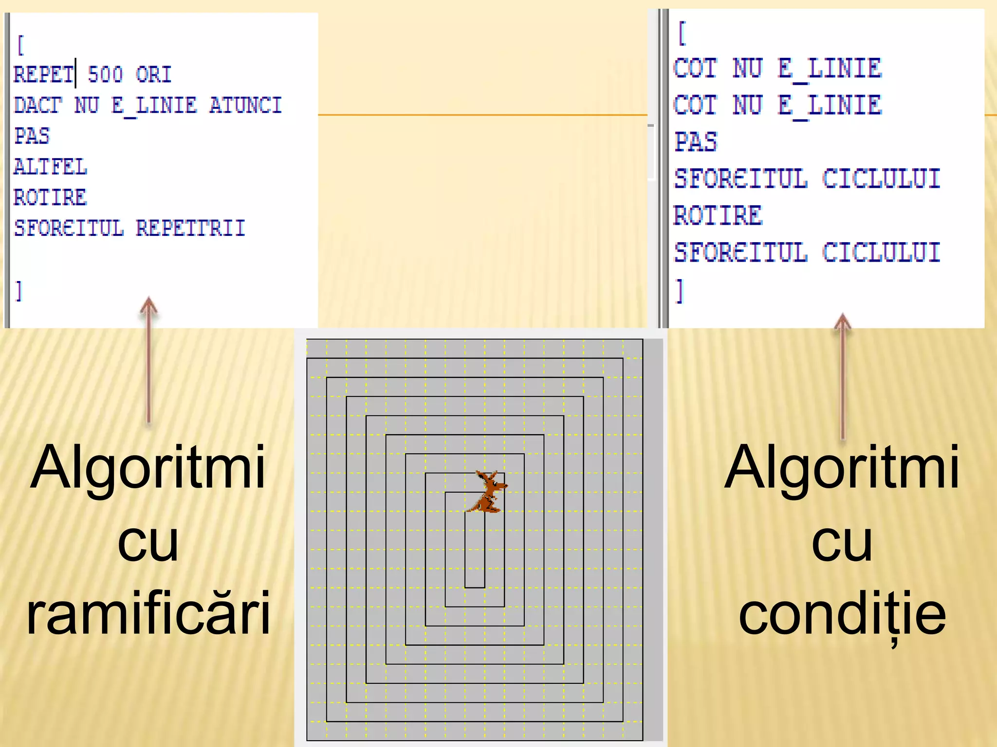 Algoritmi
cu
ramificări
Algoritmi
cu
condiție
 