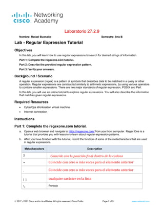 © 2017 - 2021 Cisco and/or its affiliates. All rights reserved. Cisco Public Page 1 of 3 www.netacad.com
Laboratorio 27.2.9
Nombre: Rafael Buenaño Semestre: 9no B
Lab - Regular Expression Tutorial
Objectives
In this lab, you will learn how to use regular expressions to search for desired strings of information.
Part 1: Compete the regexone.com tutorial.
Part 2: Describe the provided regular expression pattern.
Part 3: Verify your answers.
Background / Scenario
A regular expression (regex) is a pattern of symbols that describes data to be matched in a query or other
operation. Regular expressions are constructed similarly to arithmetic expressions, by using various operators
to combine smaller expressions. There are two major standards of regular expression, POSIX and Perl.
In this lab, you will use an online tutorial to explore regular expressions. You will also describe the information
that matches given regular expressions.
Required Resources
• CyberOps Workstation virtual machine
• Internet connection
Instructions
Part 1: Complete the regexone.com tutorial.
a. Open a web browser and navigate to https://regexone.com/ from your host computer. Regex One is a
tutorial that provides you with lessons to learn about regular expression patterns.
b. After you have finished with the tutorial, record the function of some of the metacharacters that are used
in regular expressions.
Metacharacters Description
$ bla Coincide con la posición final dentro de la cadenank
* Coincide con cero o más veces para el elemento anterior
. Coincide con cero o más veces para el elemento anterior
[ ] cualquier carácter en la lista
. Periodo
 