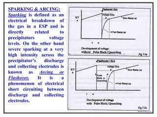 27.ESP Presentation.ppt