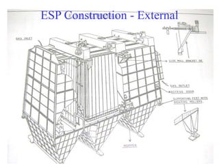 27.ESP Presentation.ppt