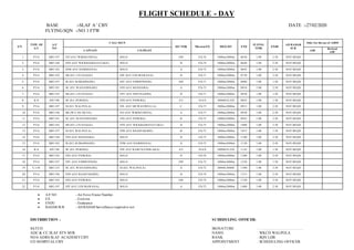 FLIGHT SCHEDULE - DAY
BASE :-SLAF A’ CBY DATE :-27/02/2020
FLYINGSQN :-NO 1 FTW
S/N
TYPE OF
A/C
A/F
NO
CALL SIGN
SECTOR Mission/EX HEIGHT ETD
FLYING
TIME
ENDU
AD RADAR
SUR
Only for the use of ADOC
CAPTAIN CO-PILOT ADC
Revised
ADC
1. PT-6 SBT-197 STJ (O/C WIJERATHNA) SOLO OH EX-76 1000m-2000m 0630 1.00 2.30 NOT REQD
2. PT-6 SBT-196 STN (O/C WICKRAMANAYAKE) SOLO D EX-74 1000m-2000m 0640 1.00 2.30 NOT REQD
3. PT-6 SBT-182 STM (O/C HARSHANA) SOLO A EX-72 1000m-2000m 0645 1.00 2.30 NOT REQD
4. PT-6 SBT-192 SH (S/L LIYANAGE) STF (O/C UDURAWANA) D EX-71 1000m-2000m 0730 1.00 2.30 NOT REQD
5. PT-6 SBT-197 SI (S/L SUBASINGHE) STU (O/C EDRINVOOD) OH EX-71 1000m-2000m 0800 1.00 1.30 NOT REQD
6. PT-6 SBT-181 SC (S/L WANASINGHE) STO (O/C BANDARA) A EX-73 1000m-2000m 0810 1.00 2.30 NOT REQD
7. PT-6 SBT-192 SH (S/L LIYANAGE) STV (O/C NIPUNAJITH) D EX-71 1000m-2000m 0830 1.00 1.30 NOT REQD
8. K-8 SJT-748 SF (S/L PERERA) STD (O/C PERERA) E/I FLEX 5000ft-FL220 0845 1.00 1.30 NOT REQD
9. PT-6 SBT-197 SJ (S/L WALPOLA) STL (O/C MUWANWELLA) C EX-73 1000m-2000m 0915 1.00 2.30 NOT REQD
10. PT-6 SBT-196 SB (W/C DE SILVA) STJ (O/C WIJERATHNA) A EX-77 1000m-2000m 0930 1.00 2.30 NOT REQD
11. PT-6 SBT-181 SC (S/L WANASINGHE) STG (O/C PERERA) B EX-75 1000m-2000m 0945 1.00 2.30 NOT REQD
12. PT-6 SBT-182 SH (S/L LIYANAGE) STN (O/C WICKRAMANAYAKE) D EX-75 1000m-2000m 1000 1.00 2.30 NOT REQD
13. PT-6 SBT-197 SJ (S/L WALPOLA) STH (O/C RAJAPAKSHE) B EX-75 1000m-2000m 1015 1.00 1.30 NOT REQD
14. PT-6 SBT-196 STO (O/C BANDARA) SOLO D EX-73 1000m-2000m 1100 1.00 2.30 NOT REQD
15. PT-6 SBT-182 SI (S/L SUBASINGHE) STM (O/C HARSHANA) A EX-73 1000m-2000m 1130 1.00 2.30 NOT REQD
16. K-8 SJT-748 SF (S/L PERERA) STE (O/C KARUNATHILAKA) E/I FLEX 5000ft-FL220 1145 1.00 1.30 NOT REQD
17. PT-6 SBT-192 STG (O/C PERERA) SOLO D EX-76 1000m-2000m 1200 1.00 2.30 NOT REQD
18. PT-6 SBT-197 STU (O/C EDRINVOOD) SOLO OH EX-72 1000m-2000m 1230 1.00 1.30 NOT REQD
19. C-150 SBT-155 SC (S/L WANASINGHE) SJ (S/L WALPOLA) A EX-72 2000ft-3000ft 1300 1.00 3.30 NOT REQD
20. PT-6 SBT-196 STH (O/C RAJAPAKSHE) SOLO D EX-74 1000m-2000m 1315 1.00 2.30 NOT REQD
21. PT-6 SBT-182 STG (O/C PERERA) SOLO OH EX-74 1000m-2000m 1330 1.00 2.30 NOT REQD
22. PT-6 SBT-197 STF (O/C UDURAWANA) SOLO A EX-72 1000m-2000m 1400 1.00 2.30 NOT REQD
 A/F NO - Air Force Frame Number
 EX - Exercise
 ENDU - Endurance
 RADAR SUR - AD RADAR Surveillance requiredor not
DISTRIBUTION : SCHEDULING OFFICER:
SATCO SIGNATURE : …….……………………….
ADC & CC SLAF STN MIR NAME : WKCD WALPOLA
NO 6 ADRS SLAF ACADEMYCBY RANK : SQN LDR
CO HOSPITALCBY APPOINTMENT : SCHEDULING OFFICER
 