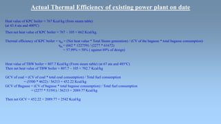 Actual Thermal Efficiency of existing power plant on date
Heat value of KPC boiler ≈ 767 Kcal/kg (from steam table)
(at 43.4 ata and 400ºC)
Then net heat value of KPC boiler ≈ 767 – 105 ≈ 662 Kcal/kg.
Thermal efficiency of KPC boiler = ηth = (Net heat value * Total Steam generation) / (CV of the bagasse * total bagasse consumption)
ηth = (662 * 122759) / (2277 * 61672)
= 57.99% ≈ 58% ( against 69% of design)
Heat value of TBW boiler = 807.7 Kcal/kg (From steam table) (at 67 ata and 485ºC)
Then net heat value of TBW boiler ≈ 807.7 – 105 ≈ 702.7 Kcal/kg
GCV of coal = (CV of coal * total coal consumption) / Total fuel consumption
= (5500 * 4622) / 56213 = 452.22 Kcal/kg
GCV of Bagasse = (CV of bagasse * total bagasse consumption) / Total fuel consumption
= (2277 * 51591) / 56213 = 2089.77 Kcal/kg
Then net GCV = 452.22 + 2089.77 = 2542 Kcal/kg
 