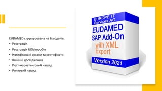 EUDAMED структурована на 6 модулів:
• Реєстрація
• Реєстрація UDI/виробів
• Нотифіковані органи та сертифікати
• Клінічні дослідження
• Пост-маркетинговий нагляд
• Ринковий нагляд
 