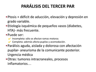 PARÁLISIS DEL TERCER PAR
•Ptosis + déficit de aducción, elevación y depresión en
grado variable.
•Etiología isquémica de pequeños vasos (diabetes,
HTA)- más frecuente.
•Puede ser:
✔ Incompleta: sólo se afectan ramas motoras
✔ Completa: además afecta pupilas y acomodación.
•Parálisis aguda, aislada y dolorosa con afectación
pupilar- aneurisma de la comunicante posterior.
Urgencia médica
•Otras: tumores intracraneales, procesos
inflamatorios…
 