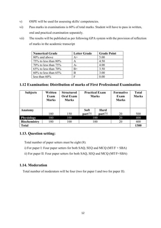 27. PHYSIOLOGY1.pdf MEDICAL SCIENCE RESEARCH & DEVELOPMENT | PDF