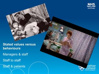 Stated values versus behaviours  Managers & staff Staff to staff Staff & patients  