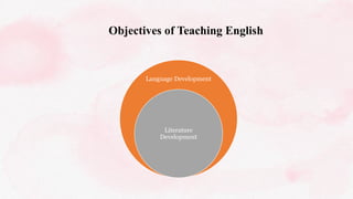 Objectives of Teaching English
Language Development
Literature
Development
 