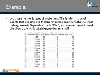 Example:
• Let’s assume the dataset of customers. This is information of
Clients that subscribe to Membership card, maintains the Purchase
history, score is Dependent on INCOME, and number times in week
the show up in Mall, total expense in same mall
 