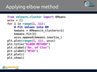 Applying elbow method
 