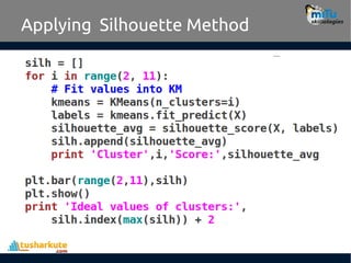 Applying Silhouette Method
 