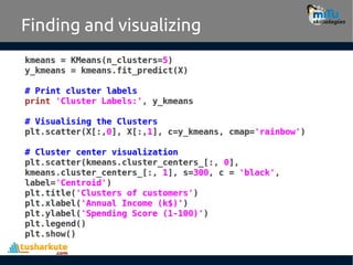 Finding and visualizing
 