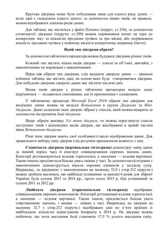Кругова діаграма може бути побудована лише для одного ряду даних —
коли дані є складовою одного цілого; за допомогою інших типів, як правило,
можна відображати декілька рядів даних.
Для таблиці, що міститься у файлі Путівки (підруч. ст.210), за допомогою
стовпчастої діаграми (підручн. ст.209) можна порівнювати попит на тури до
конкретних міст за кількістю проданих путівок за три місяці, або порівнювати
кількість проданих путівок у кожному місяці в конкретному напрямку (місто).
Який тип діаграми обрати?
За допомогоютабличногопроцесораможна будувати діаграми різних типів.
Кожний тип містить кілька видів діаграм — плоскі та об’ємні, звичайні, з
накопиченням чи нормовані з накопиченням.
Перш ніж обрати тип діаграми, слід виділити джерело даних — діапазон
клітинок таблиці, що містить дані, на основі яких буде створюватися діаграма.
Для побудови діаграми джерело даних має містити числові дані.
Назви типів діаграм у різних табличних процесорах можуть дещо
відрізнятися — подаватися синонімами, але їх призначення є однаковим.
У табличному процесорі Microsoft Excel 2010 обрати тип діаграми для
виділених даних можна на вкладці Вставлення в групах Діаграми та Міні-
діаграми. Деякі додаткові типи діаграм зібрані у список, який можна відкрити за
допомогою інструмента Інші діаграми.
Якщо обрати вказівку Усі типи діаграм, то можна переглянути список
доступних типів і відповідних видів діаграм, що відображені в правій частині
вікна Вставлення діаграми.
Різні типи діаграм мають свої особливості щодо відображення даних. Для
правильного вибору типу діаграм слід розуміти призначення кожного з них.
Стовпчаста діаграма (вертикальна гістограма) демонструє зміну даних
за певний період часу й ілюструє співвідношення окремих значень даних.
Категорії розташовуються вздовж горизонталі, а значення — вздовж вертикалі.
Таким чином, приділяється більша увага змінам у часі. За допомогоюгістограми з
накопиченням демонструється внесок окремих елементів у загальну суму.
Наприклад, за діаграмою з накопиченням на малюнку 32.8 ( стор.212 підручн.)
можна зробити висновок, що найбільш успішними за вказані 6 років для збірної
України були сезони 2013 та 2014 рр., проте сезон 2015 р. був успішніший за
сезони 2011 та 2012 рр.
Лінійчата діаграма (горизонтальна гістограма) відображає
співвідношення окремих компонентів. Категорії розташовані вздовж горизонталі,
а значення — вздовж вертикалі. Таким чином, приділяється більша увага
співставленню значень, і менша — змінам у часі. Наприклад, на діаграмі на
малюнку 32.7 ( стор.212 підручн.) відображені дані по п’яти країнам із
найбільшою кількістю користувачів Інтернету в 2014 р. На діаграмі можна
побачити, що хоча населення Індії становить 17,5 % усього населення світу,
 