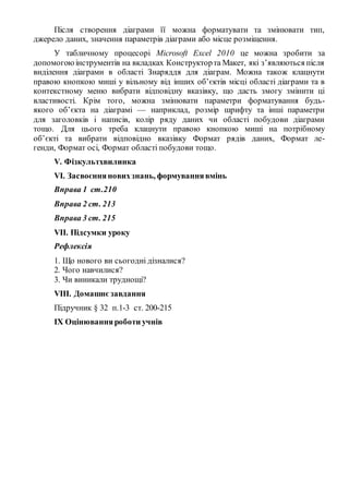Після створення діаграми її можна форматувати та змінювати тип,
джерело даних, значення параметрів діаграми або місце розміщення.
У табличному процесорі Microsoft Excel 2010 це можна зробити за
допомогоюінструментів на вкладках Конструкторта Макет, які з’являються після
виділення діаграми в області Знаряддя для діаграм. Можна також клацнути
правою кнопкою миші у вільному від інших об’єктів місці області діаграми та в
контекстному меню вибрати відповідну вказівку, що дасть змогу змінити ці
властивості. Крім того, можна змінювати параметри форматування будь-
якого об’єкта на діаграмі — наприклад, розмір шрифту та інші параметри
для заголовків і написів, колір ряду даних чи області побудови діаграми
тощо. Для цього треба клацнути правою кнопкою миші на потрібному
об’єкті та вибрати відповідно вказівку Формат рядів даних, Формат ле-
генди, Формат осі, Формат області побудови тощо.
V. Фізкультхвилинка
VI. Засвоєнняновихзнань, формуваннявмінь
Вправа 1 ст.210
Вправа 2 ст. 213
Вправа 3 ст. 215
VIІ. Підсумки уроку
Рефлексія
1. Що нового ви сьогодні дізналися?
2. Чого навчилися?
3. Чи виникали труднощі?
VІІI. Домашнєзавдання
Підручник § 32 п.1-3 ст. 200-215
ІХ Оцінюванняроботи учнів
 