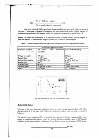 Wt. of (-3.15 mm ) fraction
RDI = x 100
Wt. of sample taken for experiment
Here also exist little differences in the Indian standard procedure with Japanese standard
in terms of temperature, duration of reduction and representation of results. Salient features of
reduction degradation test for both the Indian and Japanese standards are given in Table 3.3.
Figure 3.5 shows the variation of RDI with FeO content in sinter for two sets of samples. It
indicates a lower RDI value in the range of 6 to 8% FeO content in sinter samples.
Table 3.3: Salient features of reduction degradation test for both the Indian and Japanese standards
Reduction Degradation Index
Reference Standard
0,-
(IS 10823 : 1994; Reaffirmed
Jan.2001)
( JIS : M 8720 [2001])
Weight of sample 500 gms 500 gms
Sample Size 10-12.5 mm. 10-15 mm
Drying of the sample at 105°C for 2 hrs at 105°C for 2 hrs
Temperature ' 600°C 550°C
Soaking Time 60 mina 30 min
Rotation speed 30 rpm for 30 mins
% (- 5 mm.)
30 rpm for 30 mins
% (- 3.15 mm.)Result
Fig. 3.5 : Variation of MN with Fe0 content in sinter
Reducibility Index
It is one of the most important criteria to assess any iron bearing material along with other
characteristics. It is the ease with which the combined oxygen with iron can be removed
indirectly.
The reacting vessel containing 500 g of sample is placed inside the heating chamber and N2 gas is
started to pass through the reacting vessel at 5 hr./min. The temperature is raised to 900°C and is
stabilized at that temperature for 10 minutes. N2 gas flow is stopped and a mixture of 70% N2 and
P10-2007
33
 