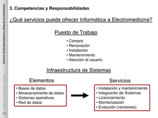 Servicios de Electgromedicina y Sistemas de Información.

                                                           3. Competencias y Responsabilidades

                                                           ¿Qué servicios puede ofrecer Informática a Electromedicina?

                                                                                 Puesto de Trabajo
                                                                                         • Compra
                                                                                         • Renovación
                                                                                         • Instalación
                                                                                         • Mantenimiento
                                                                                         • Atención al usuario

                                                                            Infraestructura de Sistemas
             Hospital de la Santa Creu i Sant Pau




                                                                   Elementos                                     Servicios
                                                             • Bases de datos                             • Instalación y mantenimiento
                                                             • Almacenamiento de datos                    • Integración de Sistemas
                                                             • Sistemas operativos                        • Licenciamiento
                                                             • Red de datos                               • Monitorización
                                                                                                          • Evolución (versiones)
 