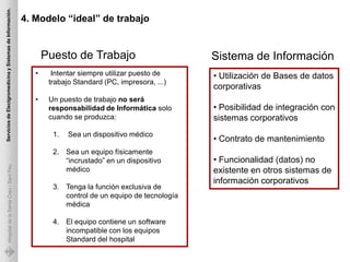 Servicios de Electgromedicina y Sistemas de Información.

                                                           4. Modelo “ideal” de trabajo


                                                                  Puesto de Trabajo                         Sistema de Información
                                                              •     Intentar siempre utilizar puesto de     • Utilización de Bases de datos
                                                                   trabajo Standard (PC, impresora, ...)
                                                                                                            corporativas
                                                              •    Un puesto de trabajo no será
                                                                   responsabilidad de Informática solo      • Posibilidad de integración con
                                                                   cuando se produzca:                      sistemas corporativos
                                                                    1.   Sea un dispositivo médico
                                                                                                            • Contrato de mantenimiento
                                                                    2. Sea un equipo físicamente
                                                                       “incrustado” en un dispositivo       • Funcionalidad (datos) no
             Hospital de la Santa Creu i Sant Pau




                                                                       médico                               existente en otros sistemas de
                                                                                                            información corporativos
                                                                    3. Tenga la función exclusiva de
                                                                       control de un equipo de tecnología
                                                                       médica

                                                                    4. El equipo contiene un software
                                                                       incompatible con los equipos
                                                                       Standard del hospital
 