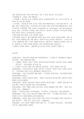 키울 것인가 민우회 유전자 공학 대응 키울 수 있을 것인가 우선 순위는(* : ), ?, ?
환경연합 등 새만금 부안 핵발전소* : , ...
녹색연합 백두대간 보전 야생동물 살리기 군환경문제 특히 미군 기지 등 에 대 한* : ‘ , , ( ) “
세미나 및 심포지움 캠페인,
녹색미래 지속가능한 사회 시스템 구축을 위한 배출제로운동 지속가능한 에너지 확* : ,
대를 위한 녹색에너지운동 지속가능한 대기 기후를 위한 동아시아대기행동네트워크 참여, / ,
지속가능한 미래세대를 위한 LEAD (Leadership for Environment and Development)
설립 지속가능한 수자원을 위한 동북아 물 네트워크 준비중 지속가능한 산림을Korea , ( ),
위한 동북아 숲가꾸기 시민네트워크 준비중( )
환경 평화 세제 개혁은 녹색 주류화의 시발점* -
녹색주류화의 완성도는 환경 평화세제 개혁의 넓이 깊이 속도에 상당한 영향을 받을 것- , ,
이다 군축과 평화만들기를 위해 제도적 사회구조적으로 환경과 연계시키는 노력과 기반. ,
구축이 병행되어야 한다 이것은 평화를 환경으로 전환시키는 세제개혁 과정에서 여성 계. ,
층 중앙집중 등 사회적 문제를 반영하는 것을 의미한다 조승헌, ( , 2003:39)
과학연구 과정의 민주화 생명공학 연구의 상당 부분이 진척되기 어려울 것* - .
참고문헌
김정희 공동육아와 생명중심의 육아문화만들기 김미혜 외 양성평등이 보장되는(1997), “ , ” ,『
복지사회 서울 미래인력연구센타, : .』
핵가족 어머니 육아와 품앗이공동육아 중간계층 어머니와 아이의 체험을-----(2000), “ :
중심으로 한국여성학 제 권 호”, 16 1 .『 』
지구화 시대의 교육 변혁론과 여성주의 한국 여성학 권 호-----(2001) “ ”, 16 2『 』
김정희 지역교육운동과 탈 가부장적 지역성의 가능성 수도권 지역을 중심으(2004), “ ( ) -脫
로 시민사회와 제 집 한양대학교 제 섹터 연구소”, NGO , 3 .『 』
김선욱 한국 여성정책의 변화 방향 지구화와 여성시민권 한국여성연구원편(2002), “ ”, , ,『 』
이화여자대학교 출판부.
김인순 방과후 아동보육 방안 방과후 아동보육의 제도화 방안 제 차 여성정(2003), “ ”, ( 15「 」
책포럼 한국여성개발원), .
김재인 방과후 아동보육의 쟁점 및 합리적 제도화 방안 방과후 아동보육의 제(2003), “ ”, 「
도화 방안 제 차 여성정책 포럼 한국여성개발원( 15 ), .」
김홍우 닫힌 사회와 소통의 정치 한국 정치의 활성화를 위한 제언 삶의 정치(2003), “ - ”, ,『
소통의 정치 대화출판사, .』
샤를렌느 스프레낙프리쵸프 카프라 녹색정치 강석찬 옮김 서울 정신세계사(1990), , , : .『 』․
신인령 여성 노동권 확보 법적 현황과 대안 모색 지구화와 여성시민권 한국(2002), “ : ”, ,『 』
여성연구 원 편 이화여자대학교 한국여성연구원, .
이상화 실천을 통한 타자의 인정과 공통 가치의 모색 세계화 시대의 다원주의 논(2003), “ -
의를 중심으로 삶의 정치 소통의 정치 대화출판사”, , , .『 』
조형 공 사 영역의 변화와 여성의 삶의 질 지구화와 여성시민권 한국여성연(2002), “ ”, ,『 』․
구원 편 이화여자대학교 출판부, .
 