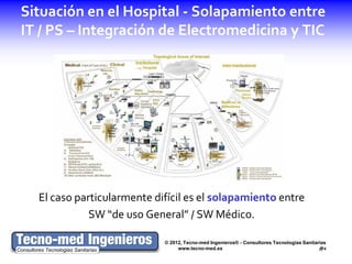 Situación en el Hospital - Solapamiento entre
IT / PS – Integración de Electromedicina y TIC




  El caso particularmente difícil es el solapamiento entre
             SW “de uso General” / SW Médico.

                            © 2012, Tecno-med Ingenieros® - Consultores Tecnologías Sanitarias
                                 www.tecno-med.es                                          4
 
