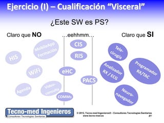 Ejercicio (I) – Cualificación “Visceral”
               ¿Este SW es PS?
Claro que NO      …eehhmm…                                     Claro que SI
                        CIS
                        RIS

                  eHC
                              PACS

                COMMs


                        © 2012, Tecno-med Ingenieros® - Consultores Tecnologías Sanitarias
                             www.tecno-med.es                                          7
 