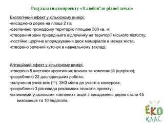 Результати екопроекту «З любов’до рідної землі»
Екологічний ефект у кількісному вимірі:
-висаджено дерев на площі 2 га;
-озеленено громадську територію площею 500 кв. м;
-створення зони природнього відпочинку на території міського лісгоспу;
-постійне щорічне впорядкування двох меморіалів в межах міста;
-створено зелений куточок в навчальному закладі.
Агітаційний ефект у кількісному вимірі:
-створено 5 виставок креативних ялинок та композицій (щорічно);
-розроблено 22 дослідницьких роботи;
-залучення учнів всіх (!!!) ЗНЗ міста до участі в конкурсах;
-розроблено 3 різновида рекламних плакатів проекту;
-активними учасниками «зелених» акцій з висадження дерев стали 45
вихованців та 10 педагогів.
 