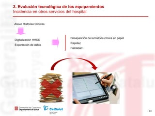 3. Evolución tecnológica
Incidencia en otros servicios del hospital

Arxivo Historias Clínicas




                                Desaparición de la historia clínica en papel
Digitalización HHCC
                                Rapidez
Exportación de datos
                                Fiabilidad




                                                                               14
 