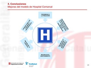 4. Conclusiones
Mejoras del modelo de Hospital Comarcal


                             PROXIMIDAD A
                             LA POBLACIÓN




                             MEJORA EN EL
                            MANTENIMIENTO




                                            19
 