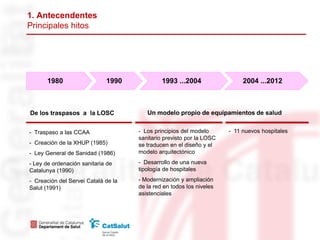 1. Antecendentes
Principales hitos




      1980                   1990             1993 ...2004                 2004 ...2012



De los traspasos a la LOSC              Un modelo propio de equipamientos de salud


- Traspaso a las CCAA                - Los principios del modelo      - 11 nuevos hospitales
                                     sanitario previsto por la LOSC
- Creación de la XHUP (1985)         se traducen en el diseño y el
- Ley General de Sanidad (1986)      modelo arquitectónico

- Ley de ordenación sanitaria de     - Desarrollo de una nueva
Catalunya (1990)                     tipología de hospitales

- Creación del Servei Català de la   - Modernización y ampliación
Salut (1991)                         de la red en todos los niveles
                                     asistenciales
 