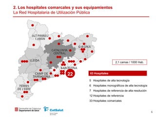 2. Los hospitales comarcales y sus equipamientos
La Red Hospitalaria de Utilización Pública




                                  2




                                                          2,1 camas / 1000 Hab.
                     14

                     15
                          22          63 Hospitales

                                      5 Hospitales de alta tecnología
                                      6 Hospitales monográficos de alta tecnología
                                      7 Hospitales de referencia de alta resolución
                                      12 Hospitales de referencia
                                      33 Hospitales comarcales


                                                                                      6
 
