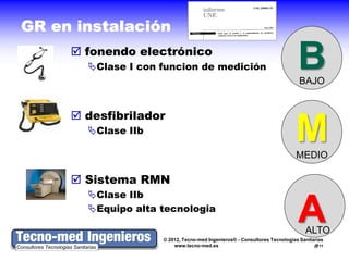 GR en instalación
      fonendo electrónico
       Clase I con funcion de medición                                    BBAJO


      desfibrilador
       Clase IIb
                                                                          M
                                                                          MEDIO

      Sistema RMN
       Clase IIb
       Equipo alta tecnologia
                                                                           A  ALTO
                    © 2012, Tecno-med Ingenieros® - Consultores Tecnologías Sanitarias
                        www.tecno-med.es                                          11
 