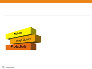 X-treme
                            Image
                            Quality
Public
© 2011, Carestream Health
 