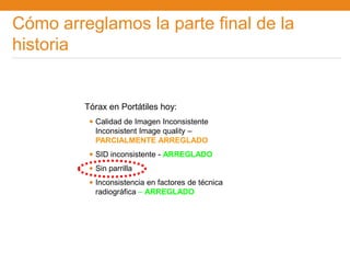 Cómo arreglamos la parte final de la
historia


         Tórax en Portátiles hoy:
          • Calidad de Imagen Inconsistente
           Inconsistent Image quality –
           PARCIALMENTE ARREGLADO
          • SID inconsistente - ARREGLADO
          • Sin parrilla
          • Inconsistencia en factores de técnica
           radiográfica – ARREGLADO
 