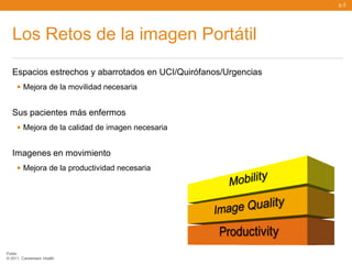 p.3




   Los Retos de la imagen Portátil
                                                                  DRX-REVOLUTION
   Espacios estrechos y abarrotados en UCI/Quirófanos/Urgencias
                                                                     X-TREME….
     • Mejora de la movilidad necesaria
                                                                     Mobility

   Sus pacientes más enfermos                                        Image Quality
     • Mejora de la calidad de imagen necesaria
                                                                     Productivity

   Imagenes en movimiento
     • Mejora de la productividad necesaria




Public
© 2011, Carestream Health
 