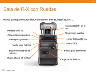 p.33




   Sala de R-X con Ruedas
   Hueco para guantes, toallitas,marcadores, bolsas, baterías, etc….

                                                            Pantalla táctil 8” en el
                                                            tubo
          Pantalla táctil 19”
                                                            Almacenaje toallitas
           Almacenaje de papeleo

             Hueco para guantes                              Lector Código Barras

                                                            Hueco DRX
                   Parrilla para detector

             Bloqueo deslizante del                        Bolsas para el detector
             detector

          Hueco chasis 24 x 30 cm
                                                       Cargador de Baterías



Public
© 2011, Carestream Health
 