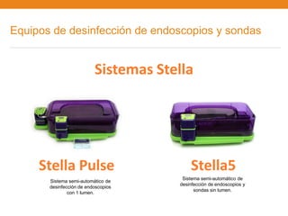 Equipos de desinfección de endoscopios y sondas


                          Sistemas Stella




     Stella Pulse                         Stella5
                                       Sistema semi-automático de
       Sistema semi-automático de
                                      desinfección de endoscopios y
       desinfección de endoscopios
                                            sondas sin lumen.
               con 1 lumen.
 