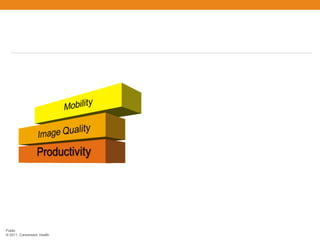 X-treme
                            Mobility

Public
© 2011, Carestream Health
 