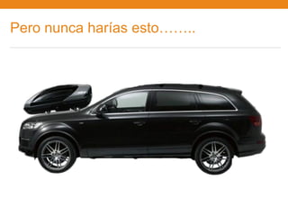 Pero nunca harías esto……..
 