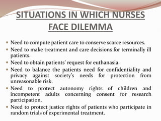 SITUATIONS IN WHICH NURSES
FACE DILEMMA
 Need to compute patient care to conserve scarce resources.
 Need to make treatment and care decisions for terminally ill
patients.
 Need to obtain patients’ request for euthanasia.
 Need to balance the patients need for confidentiality and
privacy against society’s needs for protection from
unreasonable risk.
 Need to protect autonomy rights of children and
incompetent adults concerning consent for research
participation.
 Need to protect justice rights of patients who participate in
random trials of experimental treatment.
 