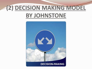 (2) DECISION MAKING MODEL
BY JOHNSTONE
 