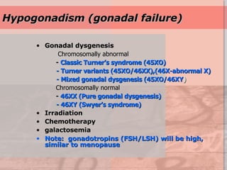 27.Amenorrhea | PPT