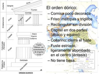 • El orden dórico:
  – Cornisa poco decorada
  – Friso: metopas y triglifos
  – Rectangular sin división
  – Capitel en dos partes
    (ábaco y equino)
  – Collarino: cierra el fuste
  – Fuste estriado,
    ligeramente abombado
    en el centro (éntasis)
  – No tiene basa.
 