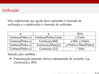 Unificação
Uma substituição que iguala duas expressões é chamada de
unificação e a substituição é chamada de unificador.
p q theta
Conhece(Pedro,x) Conhece(Pedro,Carla) x/Carla
Conhece(Pedro,x) Conhece(y,Bill) x/Bill, y/Pedro
Conhece(Pedro,x) Conhece(y,Mae(y)) y/Pedro,x/Mae(Pedro)
Conhece(Pedro,x) Conhece(x,OJ) = falha
Solução para conflitos :
I Padronização separada elimina sobreposição de variáveis, e.g.,
Conhece(Z17, Bill)
15/38
 