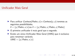 Unificador Mais Geral
I Para unificar Conhece(Pedro, x) e Conhece(y, z) teremos as
seguintes possibilidades,
θ = {y/Pedro, x/z}ou θ = {y/Pedro, x/Pedro, z/Pedro}
I O primeiro unificador é mais geral que o segundo.
I Existe um único Unificador Mais Geral (UMG) que é exclusivo
para renomear variáveis.
UMG = {y/Pedro, x/z}
16/38
 