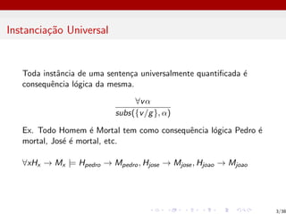 Instanciação Universal
Toda instância de uma sentença universalmente quantificada é
consequência lógica da mesma.
∀vα
subs({v/g}, α)
Ex. Todo Homem é Mortal tem como consequência lógica Pedro é
mortal, José é mortal, etc.
∀xHx → Mx |= Hpedro → Mpedro, Hjose → Mjose, Hjoao → Mjoao
3/38
 