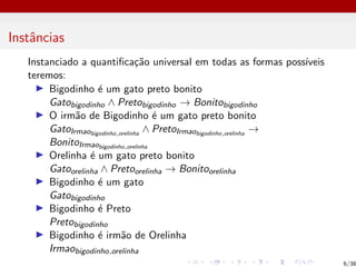Instâncias
Instanciado a quantificação universal em todas as formas possı́veis
teremos:
I Bigodinho é um gato preto bonito
Gatobigodinho ∧ Pretobigodinho → Bonitobigodinho
I O irmão de Bigodinho é um gato preto bonito
GatoIrmaobigodinho,orelinha
∧ PretoIrmaobigodinho,orelinha
→
BonitoIrmaobigodinho,orelinha
I Orelinha é um gato preto bonito
Gatoorelinha ∧ Pretoorelinha → Bonitoorelinha
I Bigodinho é um gato
Gatobigodinho
I Bigodinho é Preto
Pretobigodinho
I Bigodinho é irmão de Orelinha
Irmaobigodinho,orelinha
6/38
 