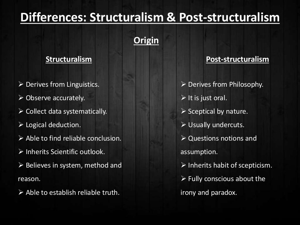 difference structuralism & poststructuralism